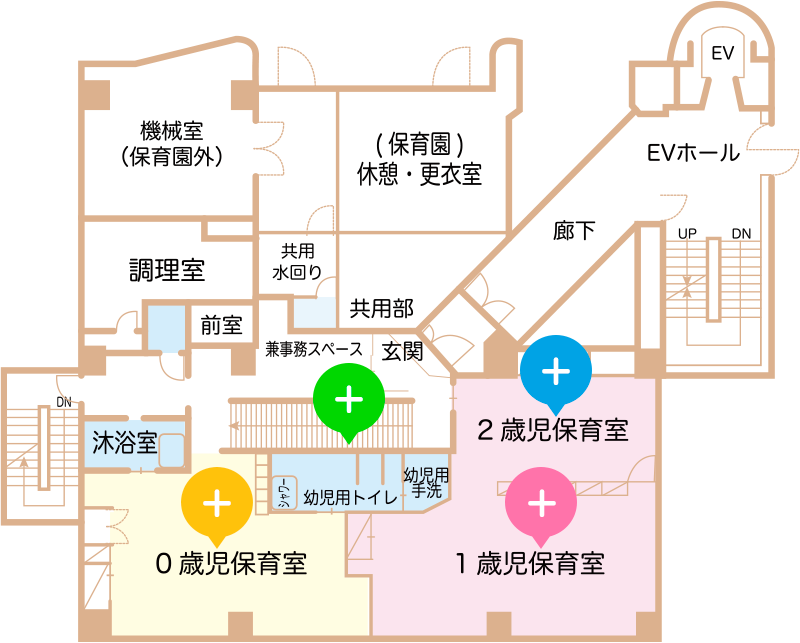 施設の紹介